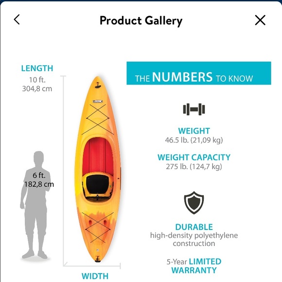 Kayak sit in - Picture 2 of 7